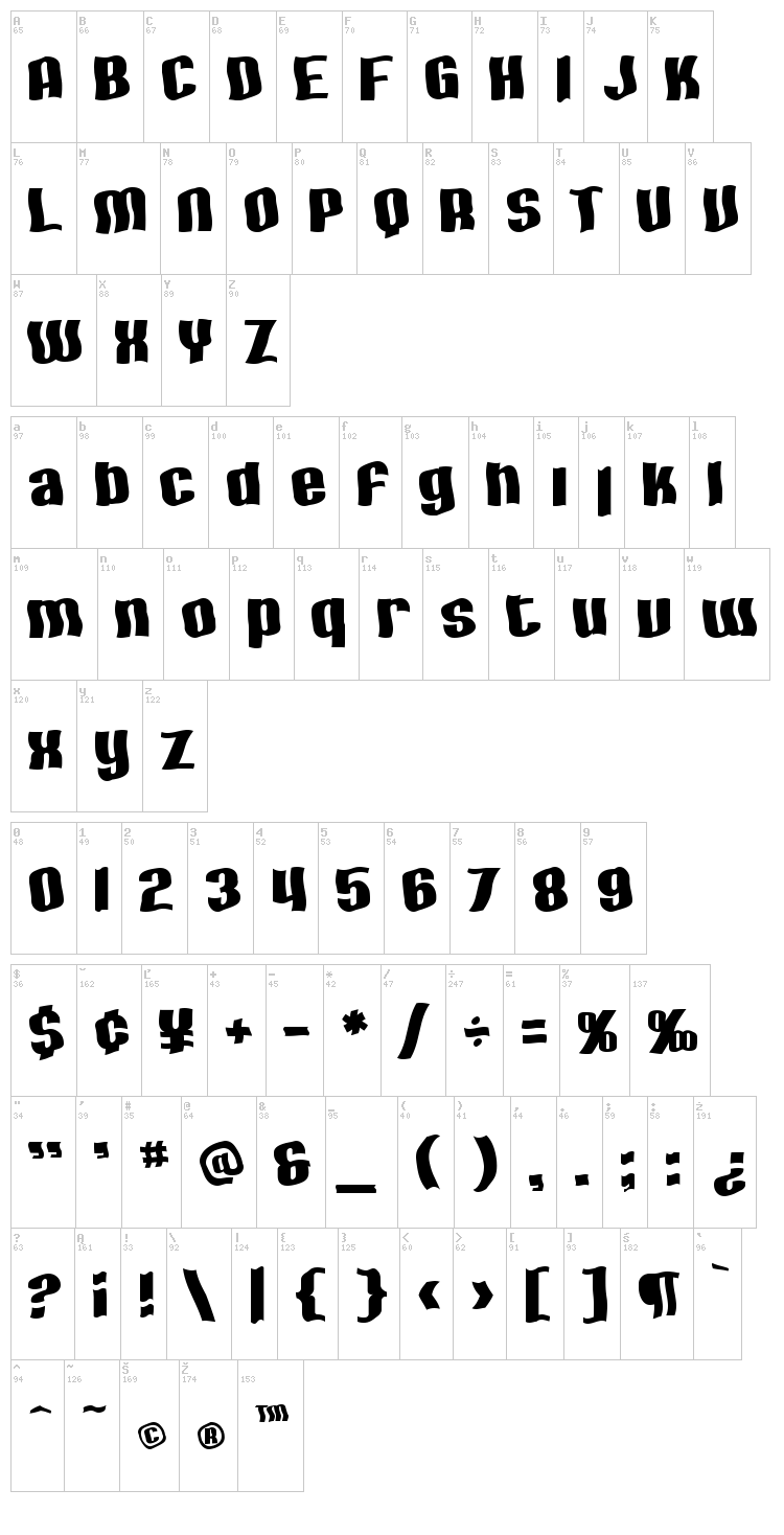 SF Hallucination font map